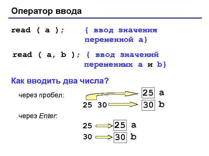 Оператор ввода read ( a ); { ввод значения переменной a} read ( a,