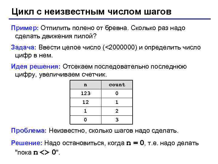 Цикл с неизвестным числом шагов Пример: Отпилить полено от бревна. Сколько раз надо сделать