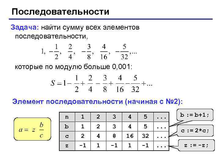 Последовательности Задача: найти сумму всех элементов последовательности, которые по модулю больше 0, 001: Элемент