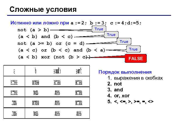 Как влияет выбор оси на конечное изображение при выборе операции массив по концентрической сетке