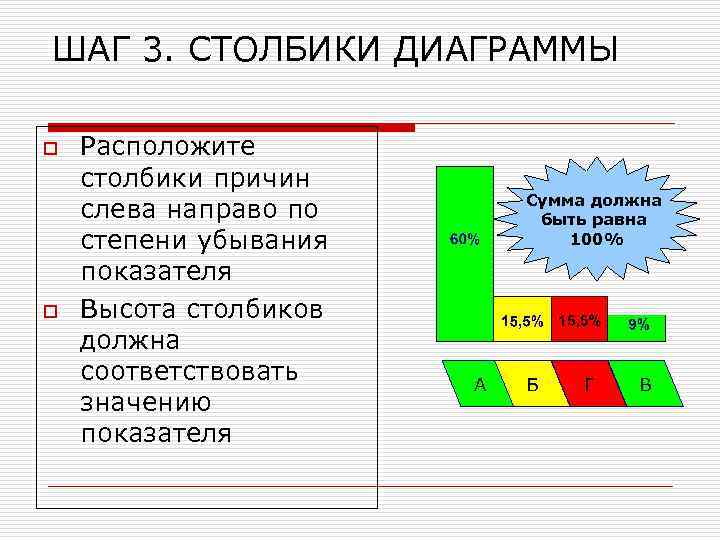 ШАГ 3. СТОЛБИКИ ДИАГРАММЫ o o Расположите столбики причин слева направо по степени убывания