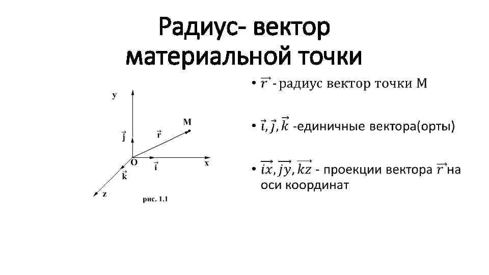 Радиус- вектор материальной точки • 