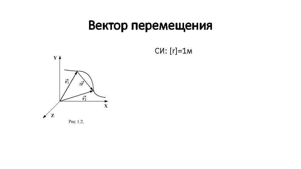 Вектор перемещения СИ: [r]=1 м 