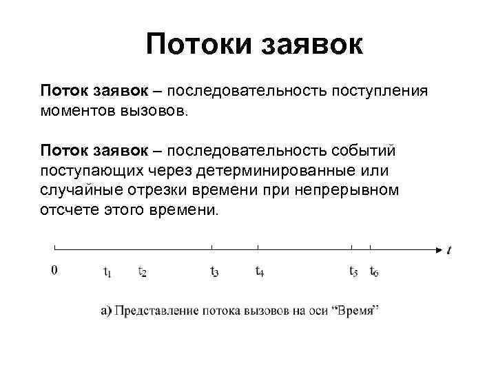 Потоки заявок Поток заявок – последовательность поступления моментов вызовов. Поток заявок – последовательность событий