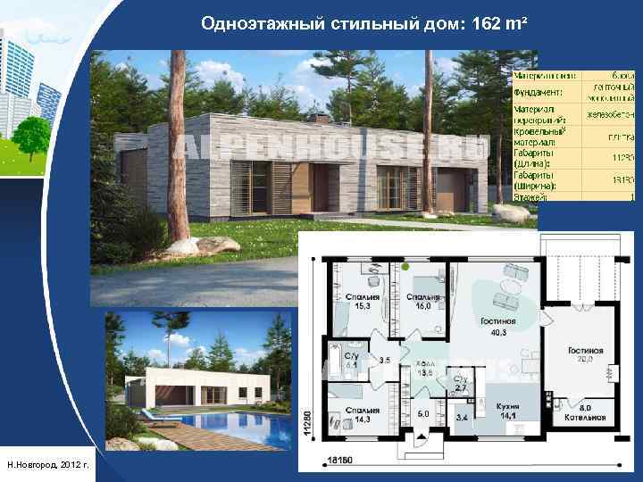 Одноэтажный стильный дом: 162 m² Н. Новгород, 2012 г. 