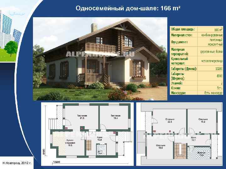 Односемейный дом-шале: 166 m² Н. Новгород, 2012 г. 