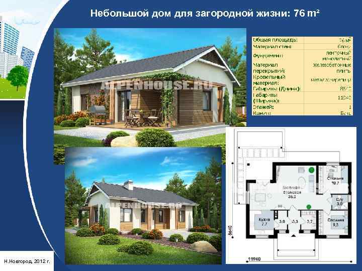 Небольшой дом для загородной жизни: 76 m² Н. Новгород, 2012 г. 