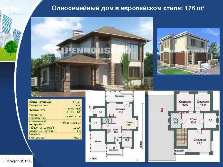 Односемейный дом в европейском стиле: 176 m² Н. Новгород, 2012 г. 