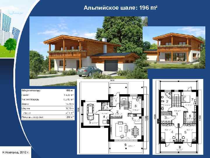 Альпийское шале: 196 m² Н. Новгород, 2012 г. 