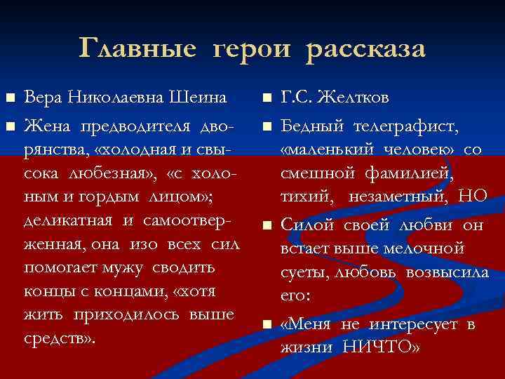 Расскажите про героя по предложенному плану