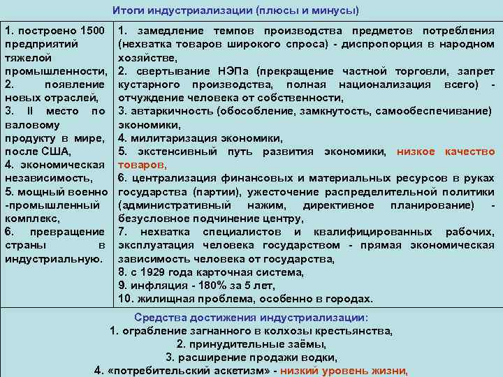 Итоги индустриализации (плюсы и минусы) 1. построено 1500 предприятий тяжелой промышленности, 2. появление новых