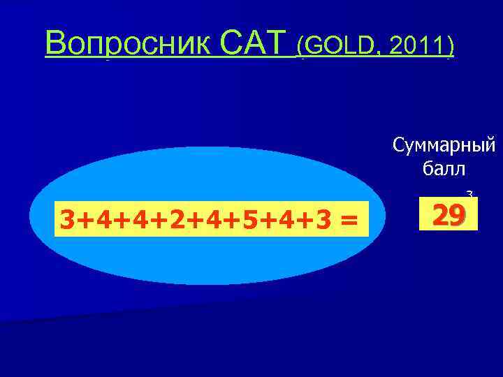 Вопросник CAT (GOLD, 2011) Суммарный балл 3 3+4+4+2+4+5+4+3 = 29 