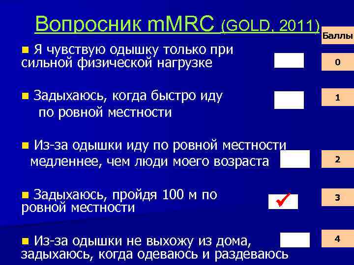 Вопросник m. MRC (GOLD, 2011) Баллы Я чувствую одышку только при сильной физической нагрузке