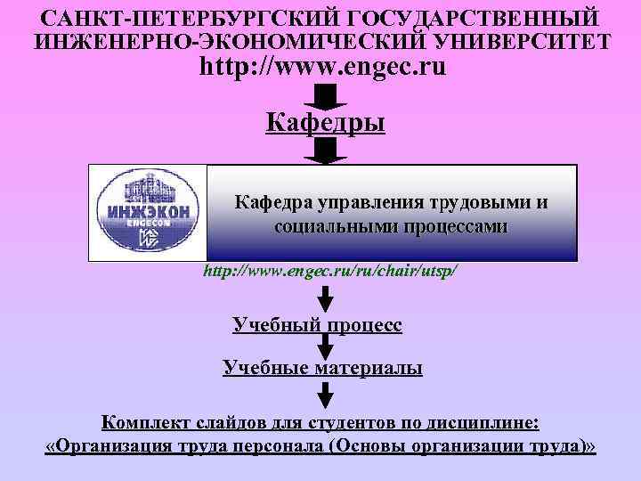 САНКТ-ПЕТЕРБУРГСКИЙ ГОСУДАРСТВЕННЫЙ ИНЖЕНЕРНО-ЭКОНОМИЧЕСКИЙ УНИВЕРСИТЕТ http: //www. engec. ru Кафедры http: //www. engec. ru/ru/chair/utsp/ Учебный