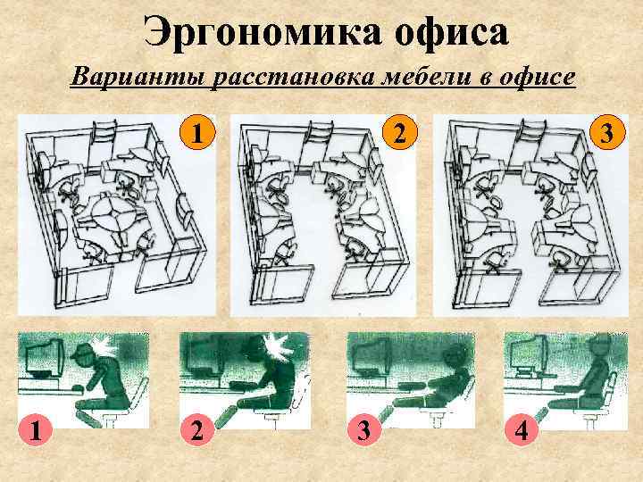 Эргономика офиса Варианты расстановка мебели в офисе 1 1 2 2 3 3 4