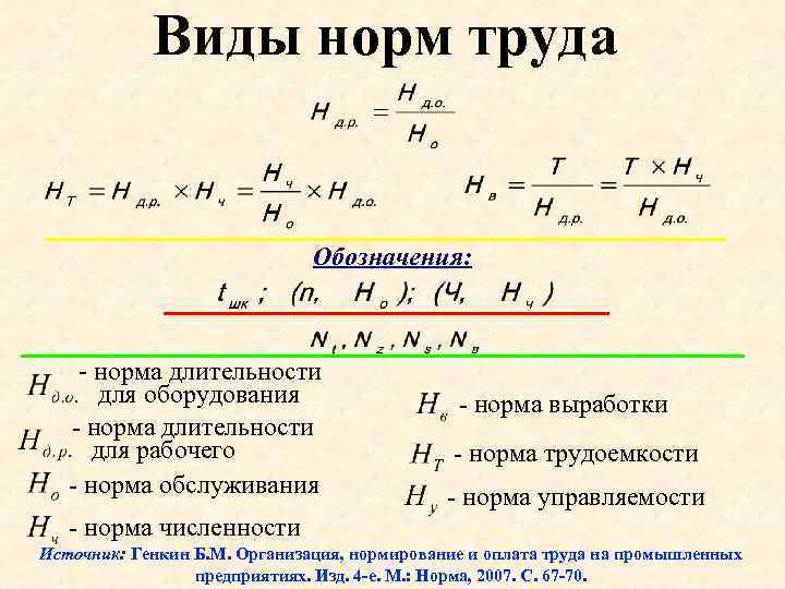 Обозначение нормы. Норматив как обозначается. Норма длительности. Нормирование длительности. Нормирование обозначение.