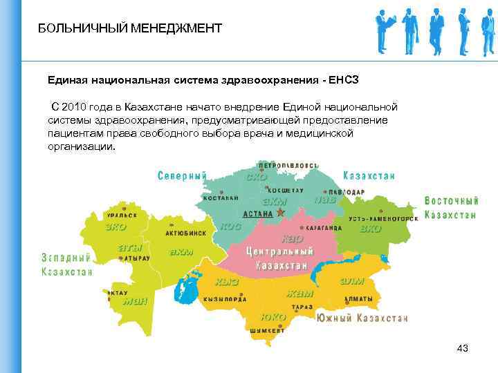 БОЛЬНИЧНЫЙ МЕНЕДЖМЕНТ Единая национальная система здравоохранения - ЕНСЗ С 2010 года в Казахстане начато