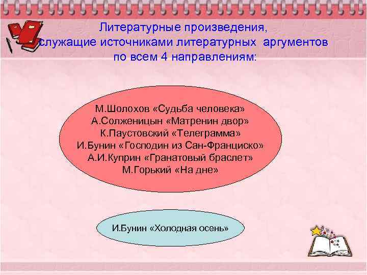 Господин из Сан-Франциско Аргументы к сочинению. Телеграмма аргумент. Аргументы по произведению господин из Сан-Франциско. Аргумент по господин из Сан Франциско итоговое сочинение.