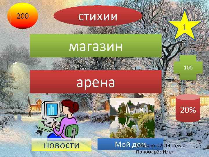 200 стихии 1 магазин 100 арена 20% новости Мой дом в 2014 году от