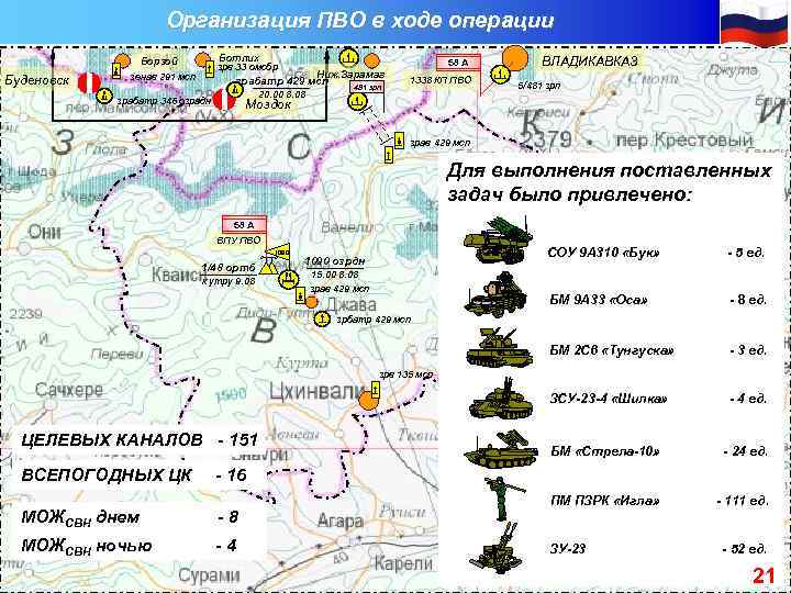Организация ПВО в ходе операции Ботлих Борзой Буденовск 58 А зрв 33 омсбр Ниж.