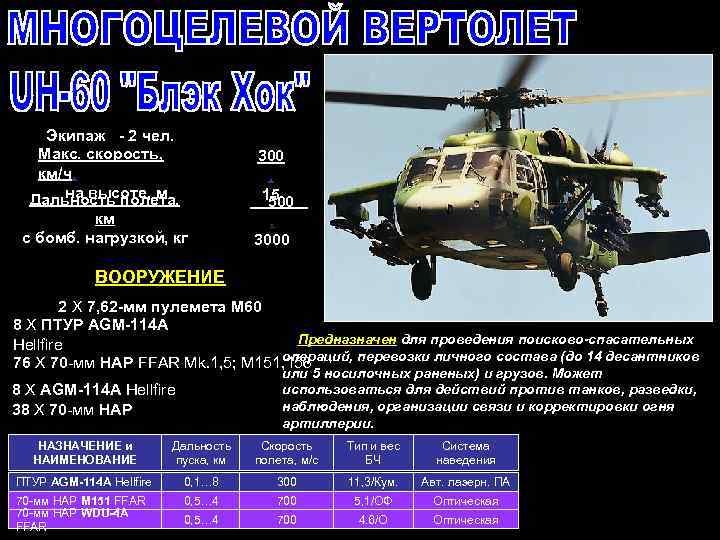 Экипаж - 2 чел. Макс. скорость, км/ч. на высоте, м Дальность полета, км с