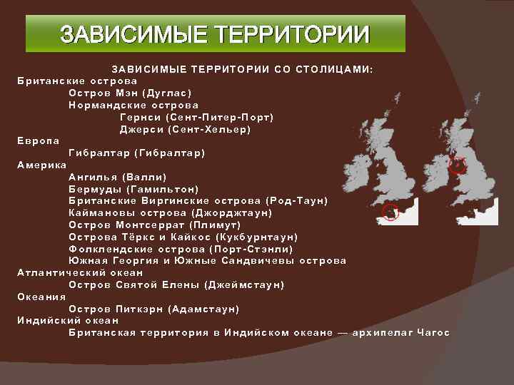 Зависимые территории. Зависимые территории примеры. Виды зависимых территорий. Название зависимой территории.