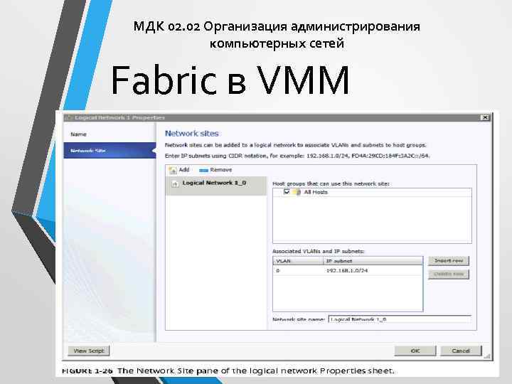 МДК 02. 02 Организация администрирования компьютерных сетей Fabric в VMM Для групп специальности СПО