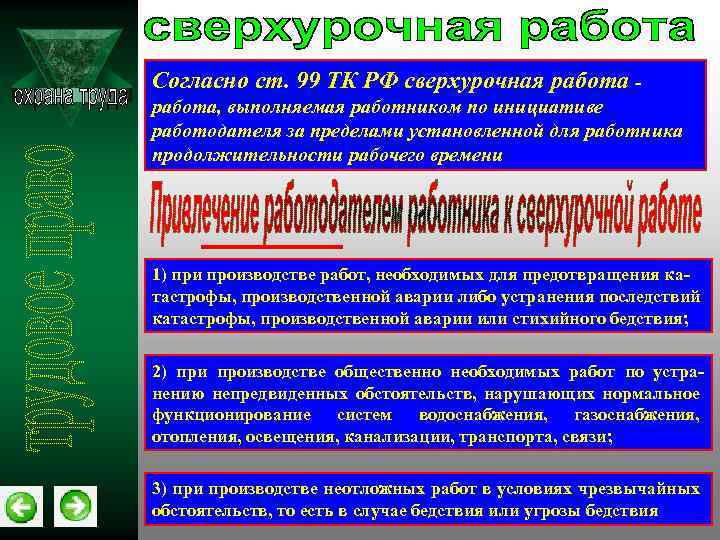 Согласно ст. 99 ТК РФ сверхурочная работа, выполняемая работником по инициативе работодателя за пределами