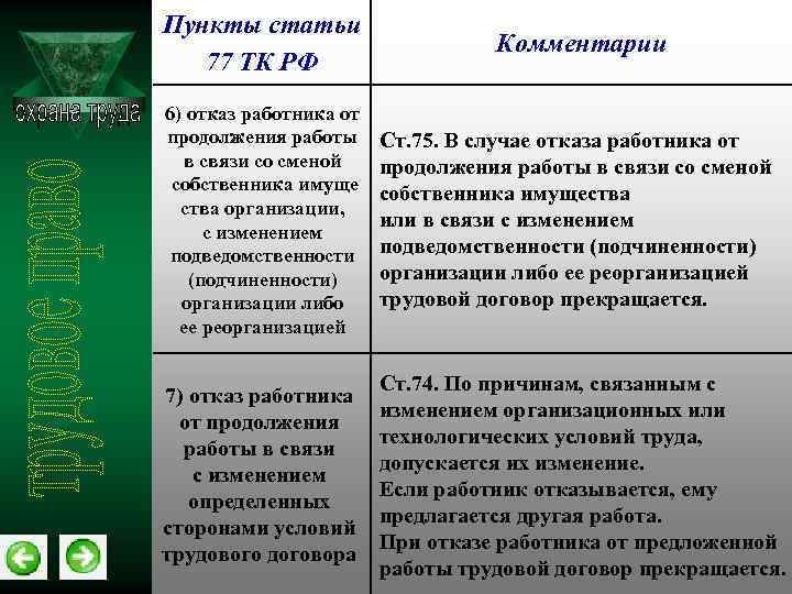Пункты статьи 77 ТК РФ Комментарии 6) отказ работника от продолжения работы в связи