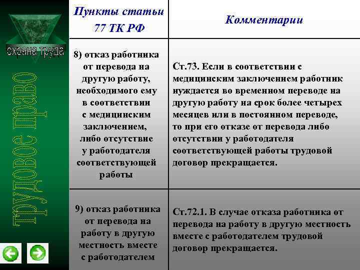 Заключать перевод. Перевод на другую работу в соответствии с медицинским заключением. Пункты трудового договора по охране труда. Отказ сотрудника перевестись в другую местность. Пункт в статье это.