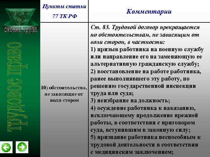 Пункт 1 части 77 трудового кодекса. Ст 83 ТК РФ. П 1 Ч 1 ст 83 ТК РФ. П. 4 Ч. 1 ст. 83 ТК РФ. Статья 83 ТК РФ.