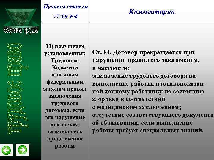 Пункты статьи 77 ТК РФ 11) нарушение установленных Трудовым Кодексом или иным федеральным законом