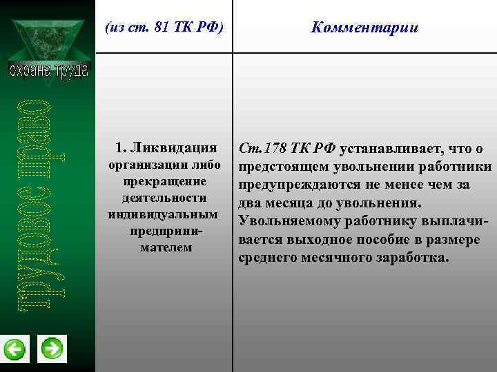 (из ст. 81 ТК РФ) Комментарии 1. Ликвидация Ст. 178 ТК РФ устанавливает, что