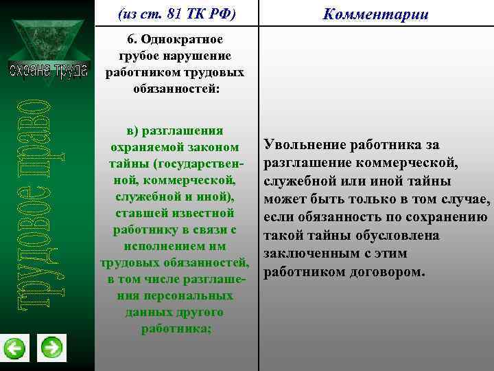 (из ст. 81 ТК РФ) Комментарии 6. Однократное грубое нарушение работником трудовых обязанностей: в)