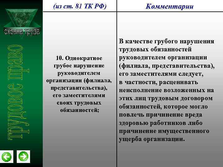 (из ст. 81 ТК РФ) 10. Однократное грубое нарушение руководителем организации (филиала, представительства), его