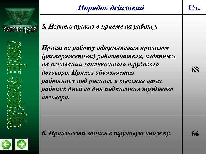 Порядок действий Ст. 5. Издать приказ о приеме на работу. Прием на работу оформляется