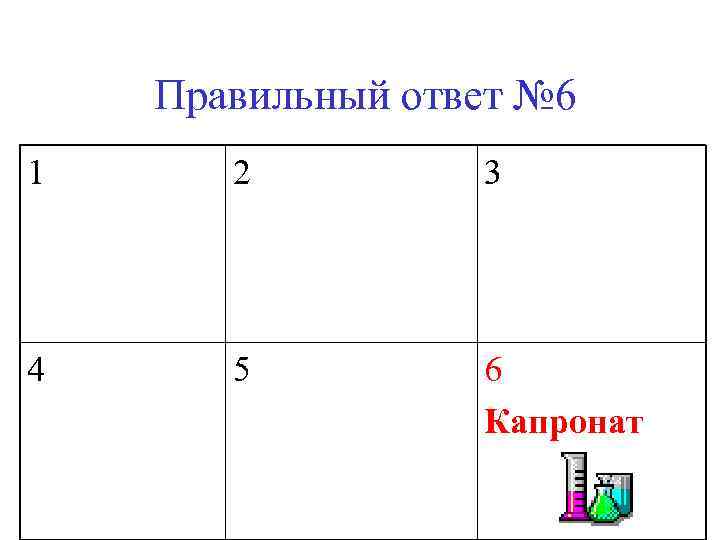 Правильный ответ № 6 1 2 3 4 5 6 Капронат 