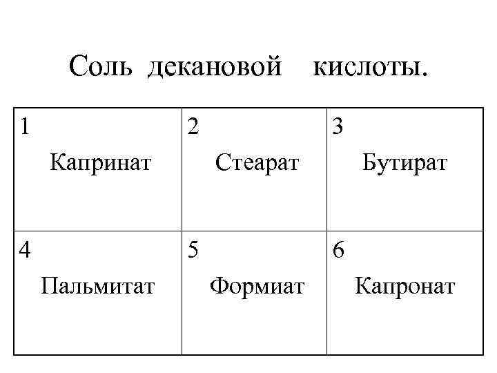 Соль декановой 1 2 Капринат 4 3 Стеарат 5 Пальмитат кислоты. Бутират 6 Формиат