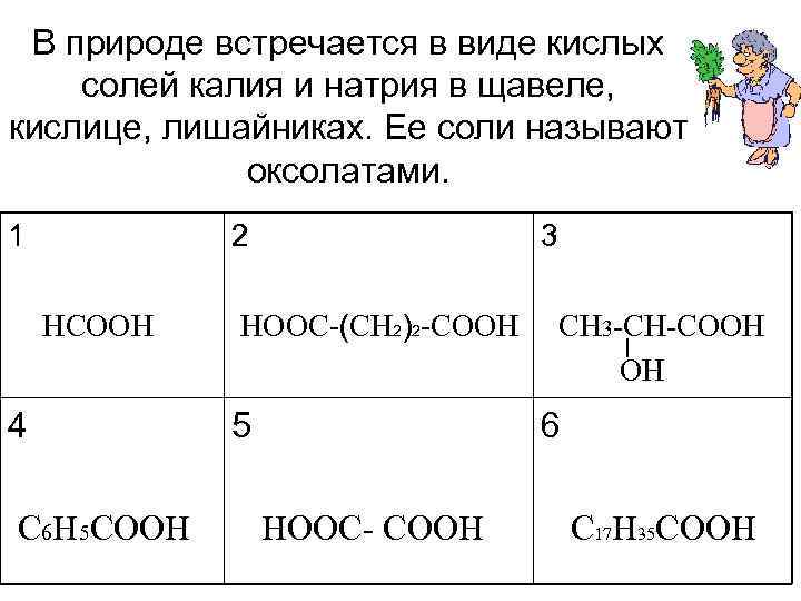В природе встречается в виде кислых солей калия и натрия в щавеле, кислице, лишайниках.