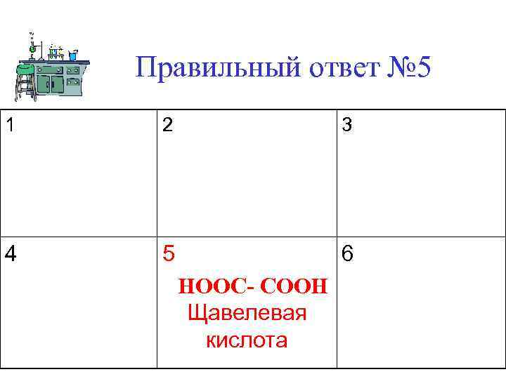 Правильный ответ № 5 1 2 3 4 5 6 HOOC- COOH Щавелевая кислота