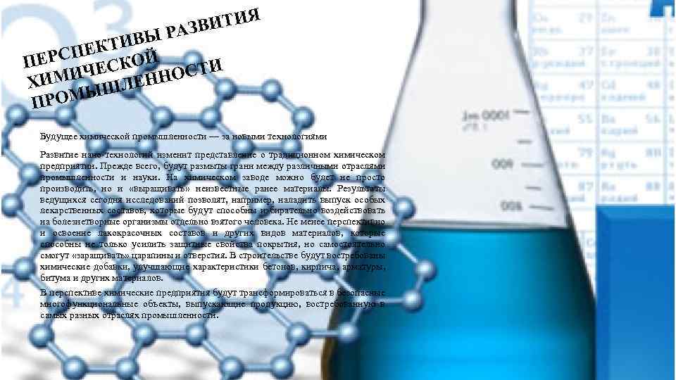 ИТИЯ РАЗВ Ы КТИВ РСПЕ КОЙ ПЕ ИЧЕС ЕННОСТИ ХИМ ЫШЛ ПРОМ Будущее химической