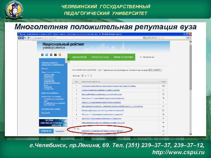 ЧЕЛЯБИНСКИЙ ГОСУДАРСТВЕННЫЙ ПЕДАГОГИЧЕСКИЙ УНИВЕРСИТЕТ Многолетняя положительная репутация вуза г. Челябинск, пр. Ленина, 69. Тел.