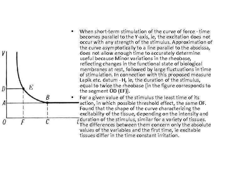  • • When short-term stimulation of the curve of force - time becomes