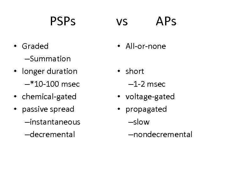 PSPs vs APs • Graded –Summation • longer duration –*10 -100 msec • chemical-gated