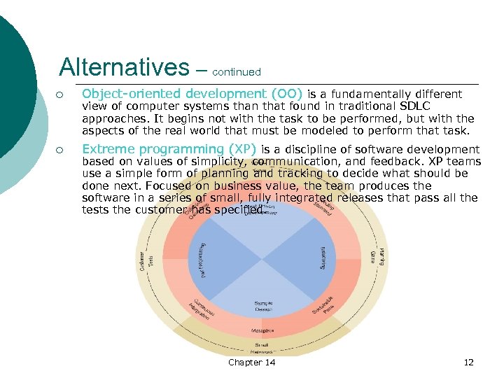 Alternatives – continued ¡ Object oriented development (OO) is a fundamentally different ¡ Extreme