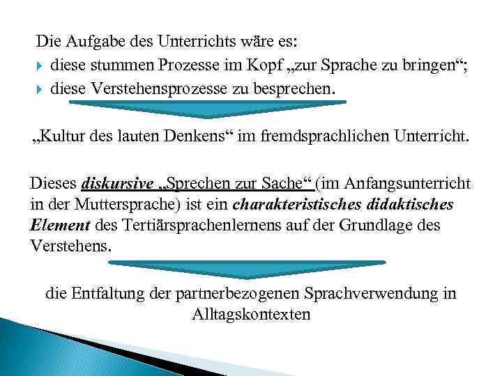 Die Aufgabe des Unterrichts wäre es: diese stummen Prozesse im Kopf „zur Sprache zu