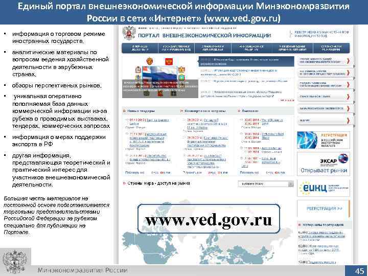 Единый портал внешнеэкономической информации Минэкономразвития России в сети «Интернет» (www. ved. gov. ru) •