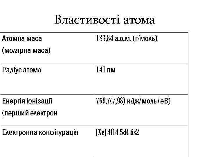 Властивості атома Атомна маса (молярна маса) 183, 84 а. о. м. (г/моль) Радіус атома