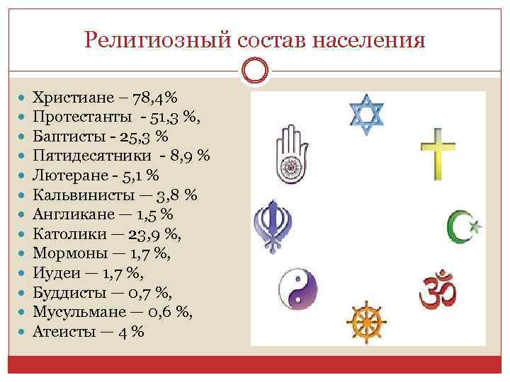 Религиозный состав населения Христиане – 78, 4% Протестанты - 51, 3 %, Баптисты -