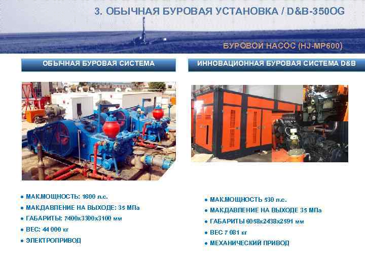 3. ОБЫЧНАЯ БУРОВАЯ УСТАНОВКА / D&B-350 OG БУРОВОЙ НАСОС (HJ-MP 600) ОБЫЧНАЯ БУРОВАЯ СИСТЕМА